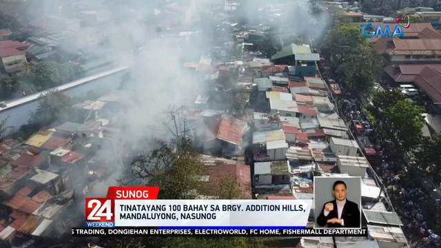Tinatayang 100 bahay sa Brgy. Addition Hills, Mandaluyong, nasunog | 24 Oras Weekend