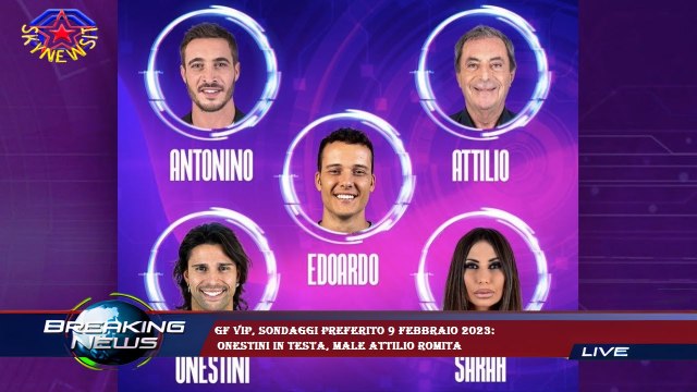 GF Vip, sondaggi preferito 9 febbraio 2023: Onestini in testa, male Attilio Romita