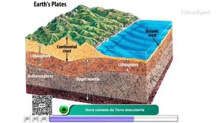 Nova camada da Terra descoberta