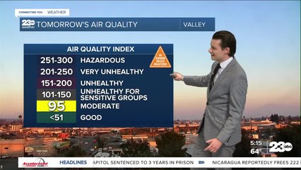 23ABC Evening weather update February 9, 2023