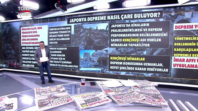 Japonlar Bu İşi Nasıl Yapıyor? İşte Depreme Karşı Çalışan Algoritma - TGRT Haber