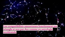 Horoscope Chinois : ces signes sont très compatibles en amour