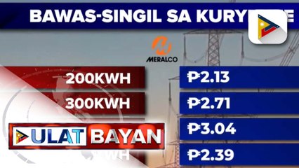 Bawas-singil sa kuryente ngayong Pebrero, asahan