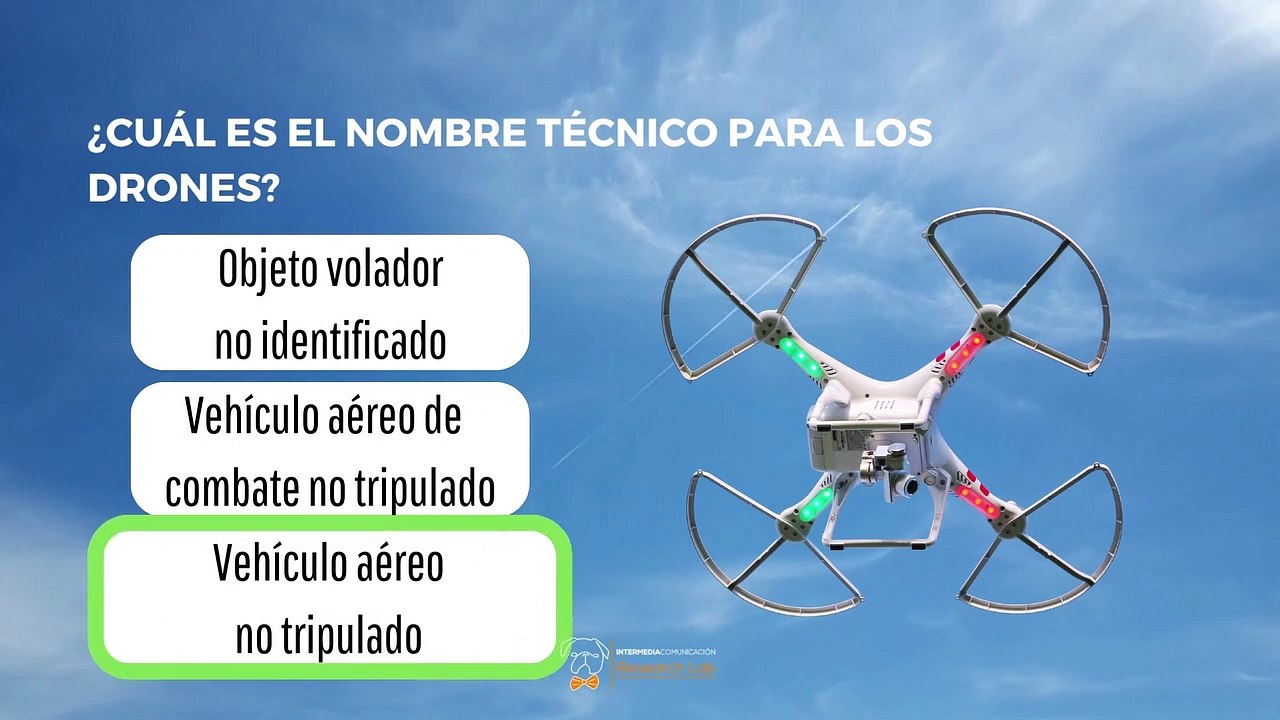 ¿Qué sabes sobre drones?