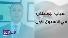 أسباب إجهاض الحمل في الأسبوع الأول