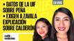 #EnVivo | #CaféYNoticias | Los datos de la UIF sobre Peña | Diputados exigen a Zavala explicación