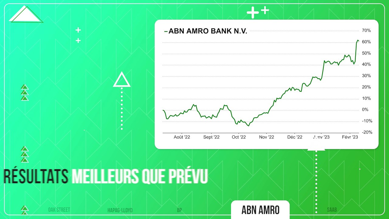 PUMP / DUMP : OAK Street racheté, Crédit Suisse essoré