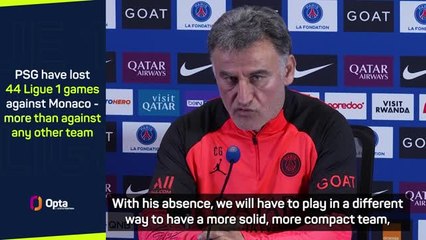 Galtier confirms Messi is out for Monaco clash