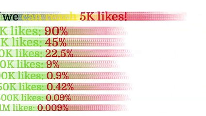 Numbers 0 to Absolute Infinity "∞" |  Quadrillion vs Googol vs Centillion vs Googolplex vs Infinity