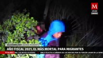 Muertes de migrantes aumentaron durante el año fiscal 2021