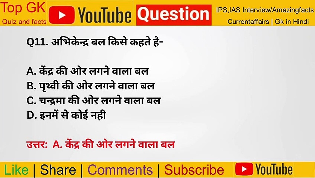 SSC GD 6 February 2nd Shift Question | Exam Analysis in Hindi | SSC GD Analysis | @Gyanbhandarindia