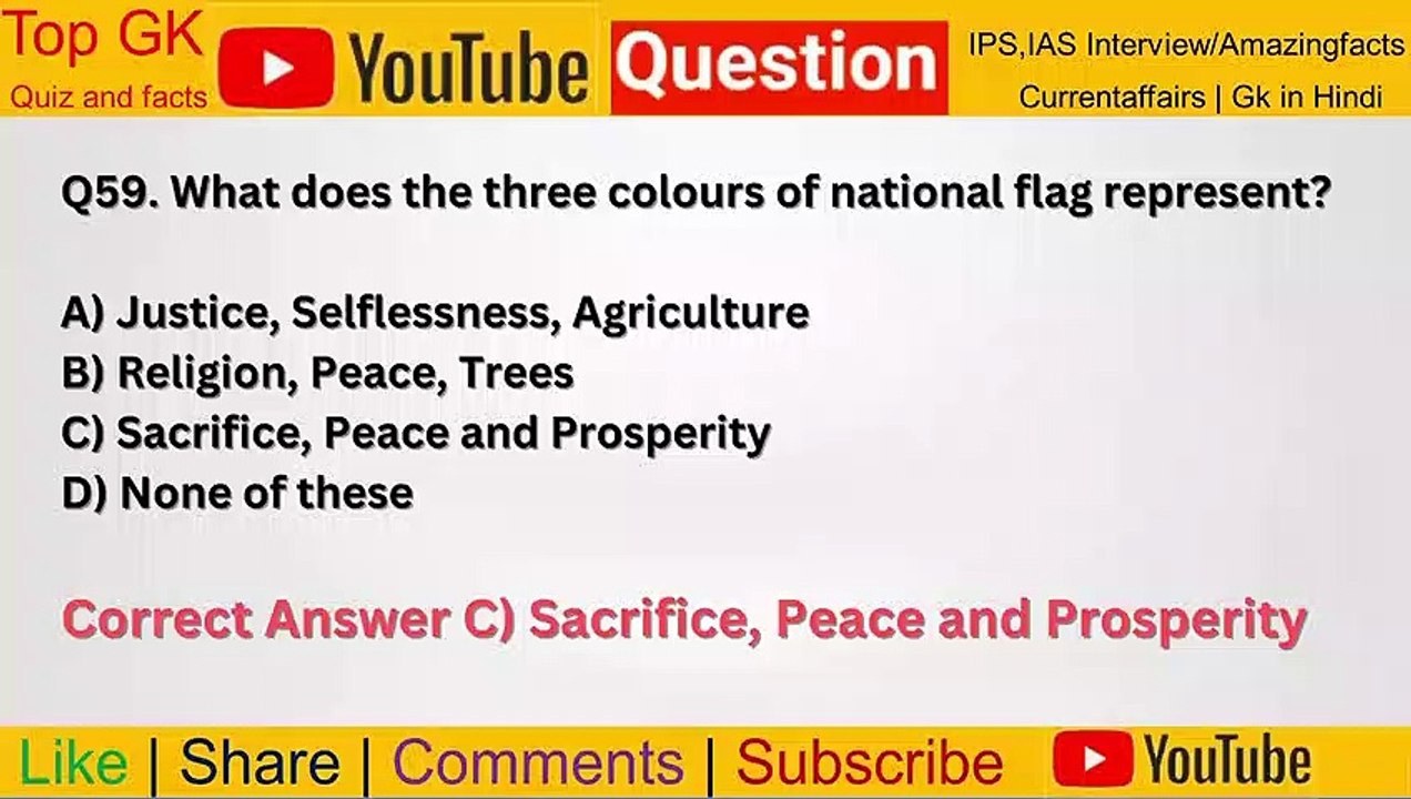 Top Gk, gk Questions and Answers For RPF, SSC GD, UP POLICE, TET || @Gyanbhandarindia