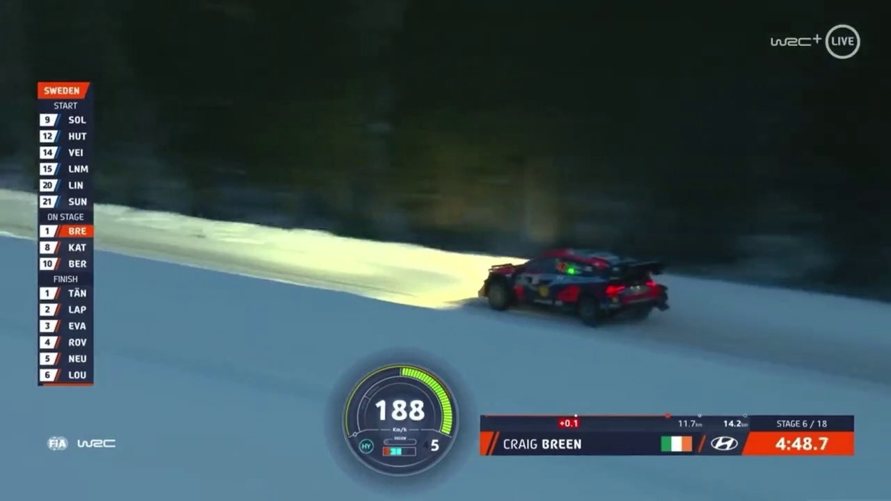 WRC Sweden 2023 SS06 Breen Incredible Speed 190 km/h