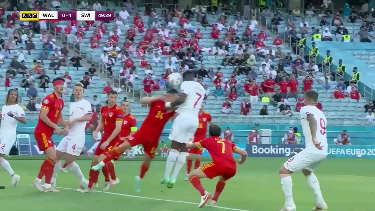Wales 1:1 Švicarska Euro 2020