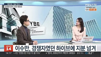[뉴스초점] '하이브 + SM엔터'…이수만, 방시혁 손잡고 '판 뒤집기'