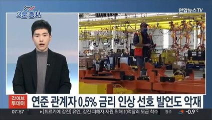 [3분증시] 뉴욕증시, 도매물가 급등에 하락…나스닥 1.8%↓ 外