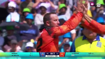 Match Highlights - Pretoria Capitals vs Sunrisers Eastern Cape _ SA20 Final _HD