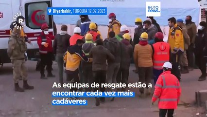 Encontrar sobreviventes é cada vez mas difícil na Turquia e na Síria