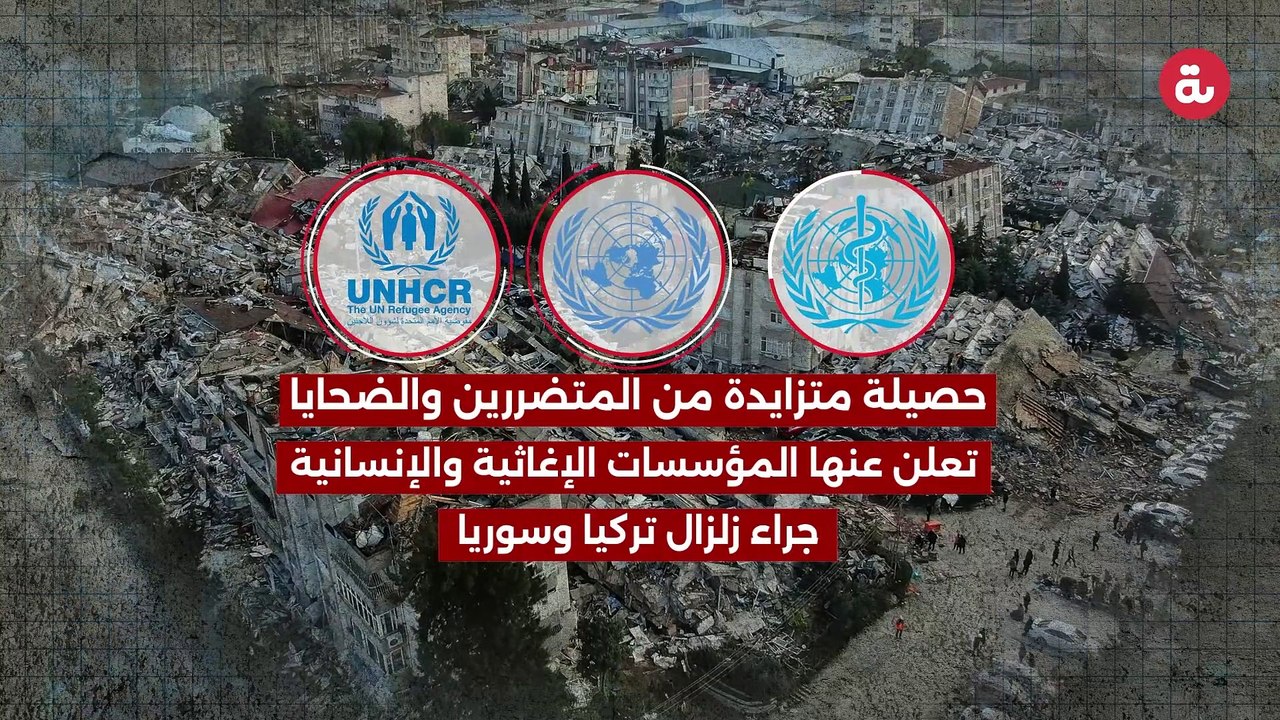 المؤسسات الإغاثية  تدق ناقوس  الخطر