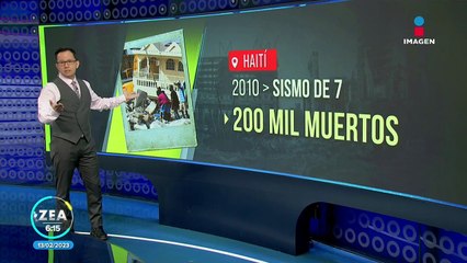 Los sismos más devastadores de la historia