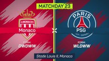 Ligue 1 Matchday 23 - Highlights 