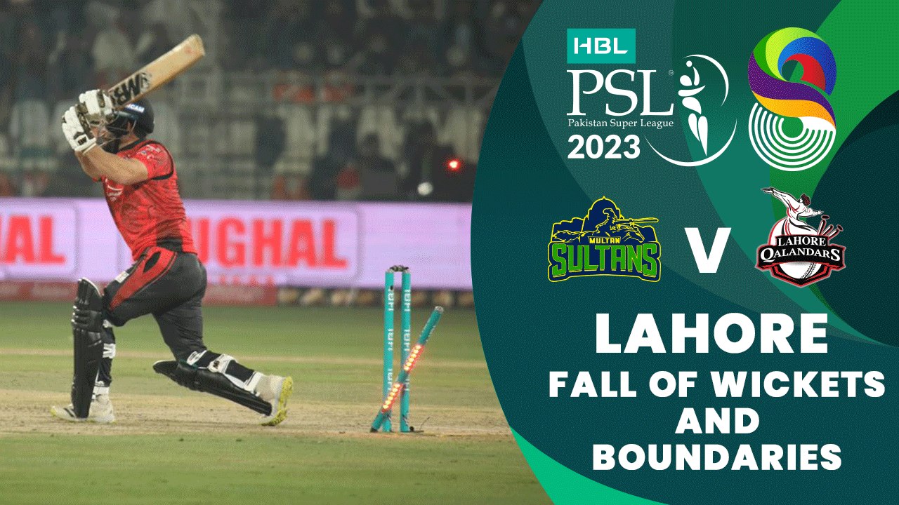 Let's Recap Lahore Qalandars Fall of Wickets And Boundaries | Match 1 | HBL PSL 8 | MI2T