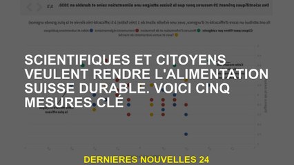 Les scientifiques et les citoyens veulent rendre la nourriture suisse durable. Il y a cinq mesures c