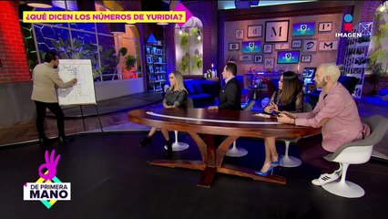 Qué dicen los números de Yuridia, Thalía, Montero y más: Alejando Fernando