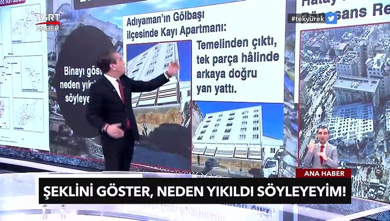 Depremde Her Binanın Ayrı Yıkılması Neyi İfade Ediyor? - Tuna Öztunç İle TGRT Ana Haber