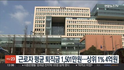근로자 평균 퇴직금 1,501만원…상위 1% 4억원