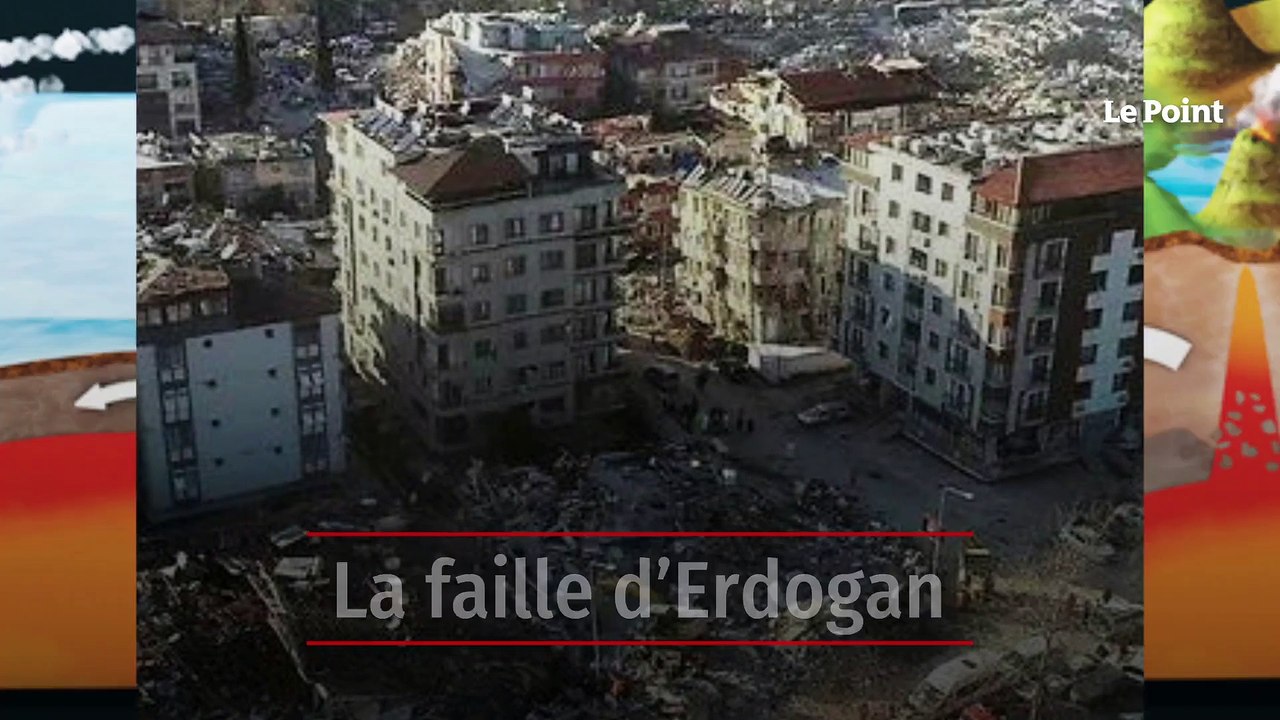 La faille d’Erdogan