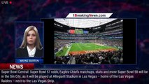 Where is 2024 Super Bowl? Next NFL title game will be in Las Vegas. - 1breakingnews.com