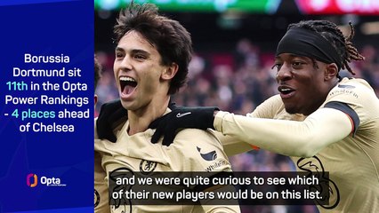 Chelsea spending makes preparation 'not so easy', says Dortmund boss Terzic