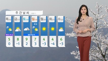 [날씨] 흐리고 이맘때 겨울 날씨…동해안 오후까지 많은 눈 / YTN