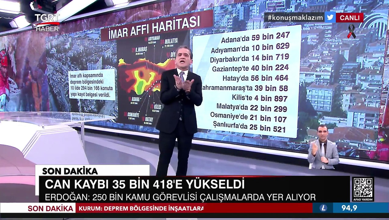 Deprem Bölgesinin İmar Affı Haritası: Kaç Binaya İzin Verildi?- Tuna Öztunç İle Tgrt Ana Haber