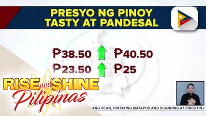 下载视频: Taas-presyo sa Pinoy tasty at pandesal, inaprubahan ng DTI