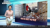 [뉴스메이커] 한국 구조견 붕대 투혼, 현지서도 화제