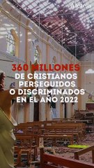 Cristianos perseguidos en 2022