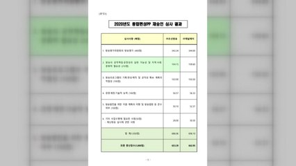 검찰, 'TV조선 재승인 의혹' 당시 심사위원장 구속영장 청구 / YTN