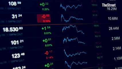 January Rally Not Likely To Continue, Says Technical Analyst