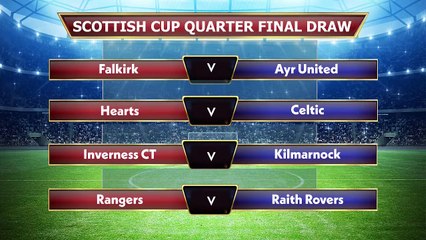 Is Neil Lennon the right man for Aberdeen ?