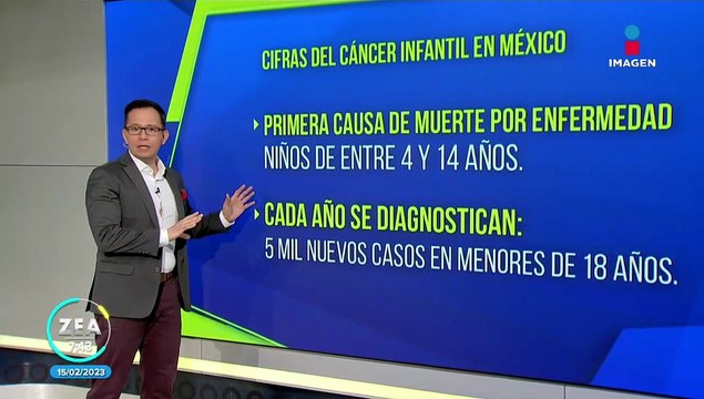 Cáncer infantil en México: Cifras, signos y síntomas