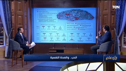 الحب.. والصحة النفسية | رأي عام
