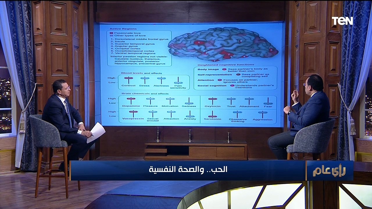 الحب.. والصحة النفسية | رأي عام
