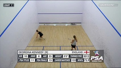 Clyne v Kennedy | Bahl and Gaynor Cincinnati Gaynor Cup 2023 | Semi-Finals