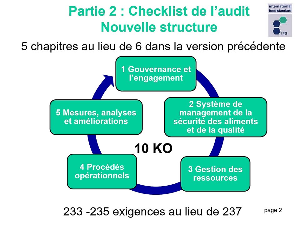 IFS _Food_nouveautés_V8