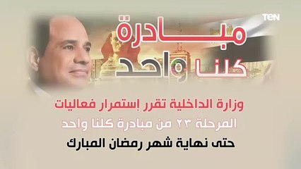 الداخلية تعلن زيادة عدد السلاسل التجارية المشاركة فى مبادرة كلنا واحد بدايةً من 18 فبراير الجارى