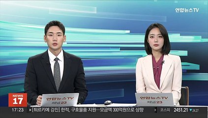 원달러 환율 14.7원 급등…1,300원 육박 마감