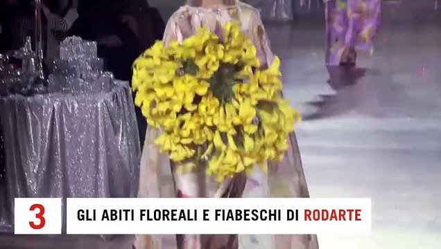 5 follie viste alle sfilate di New York