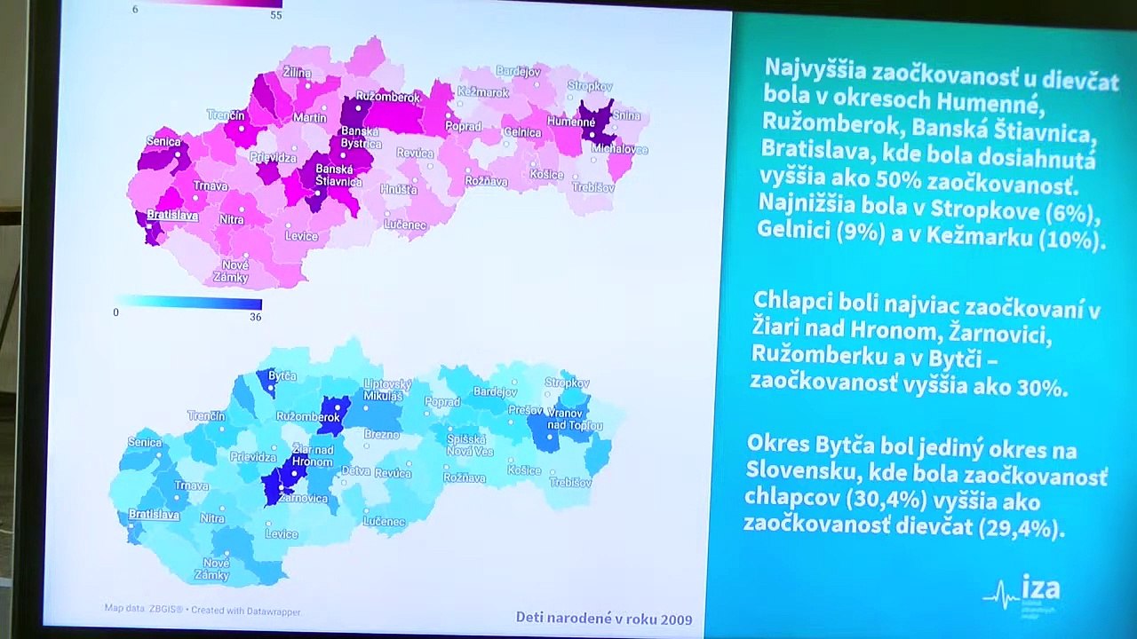 ZÁZNAM: Zaočkovanosť proti HPV stúpla u detí do 13 rokov o viac ako 50 percent